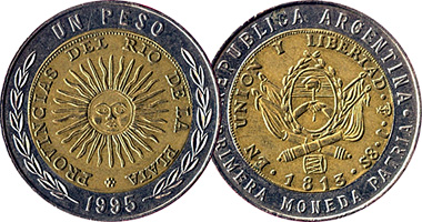 Argentina Peso 1994 and 1995
