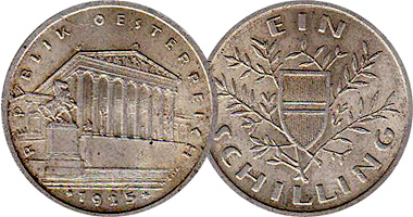 Austria Schilling 1925 to 1932