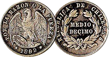 Chile 1/2 and 1 Decimo 1867 to 1894