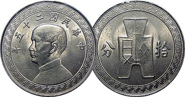 China Republic 5, 10, 20, and 50 Fen (with Spade Coin) 1936 to 1942
