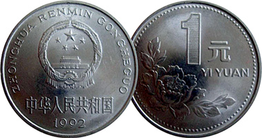 China 1 Yuan 1991 to Date
