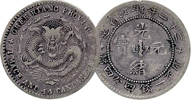 China Chekiang (Cheh Kiang) Province 20 Cents, 50 Cents, Dollar (Fakes are possible) 1896 to 1899