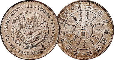 China Chihli Pei Yang Arsenal Dollar Year 23 (Fakes are possible) 1897