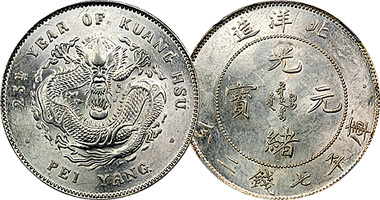 China Chihli Province Dollar (Fakes are possible) 1899 to 1908