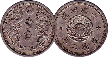 China Manchukuo (Manchoukuo) 5 and 10 Fen 1933 to 1939