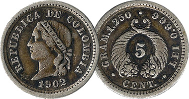 Colombia 5 Centavos 1902