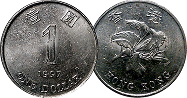 Hong Kong Dollar 1993 to 1998