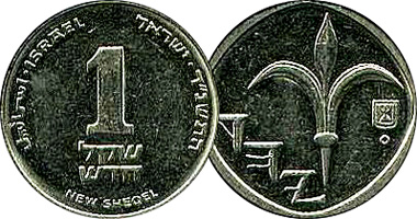Israel New Sheqel 1986 to 2010