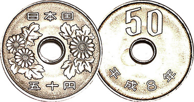 Japan 50 Yen 1967 to Date