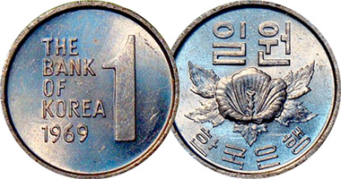 Korea (South) 1 Won 1966 to 1982