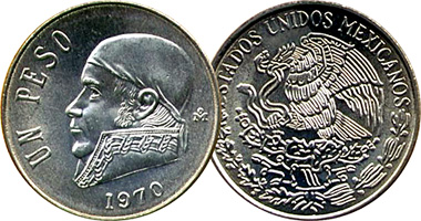 Coin Value Mexico 1 Peso 1970 to 1983