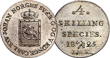 Norway 2, 4, and 8 Skilling 1773 to 1795