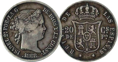 Philippines 10, 20, and 40 Centimos 1864 to 1868