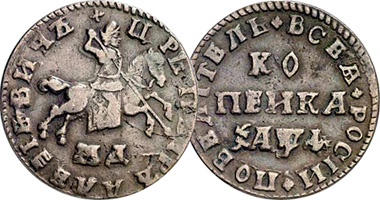 Russia Kopek 1704 to 1718