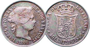 Spain 10, 20, and 40 Centimos 1864 to 1868
