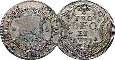 Switzerland Zurich 10 Schillings 1718 to 1811