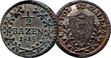 Switzerland Saint Gall Pfennig, Kreuzer, Batzen, and Franken Coinage 1807 to 1817